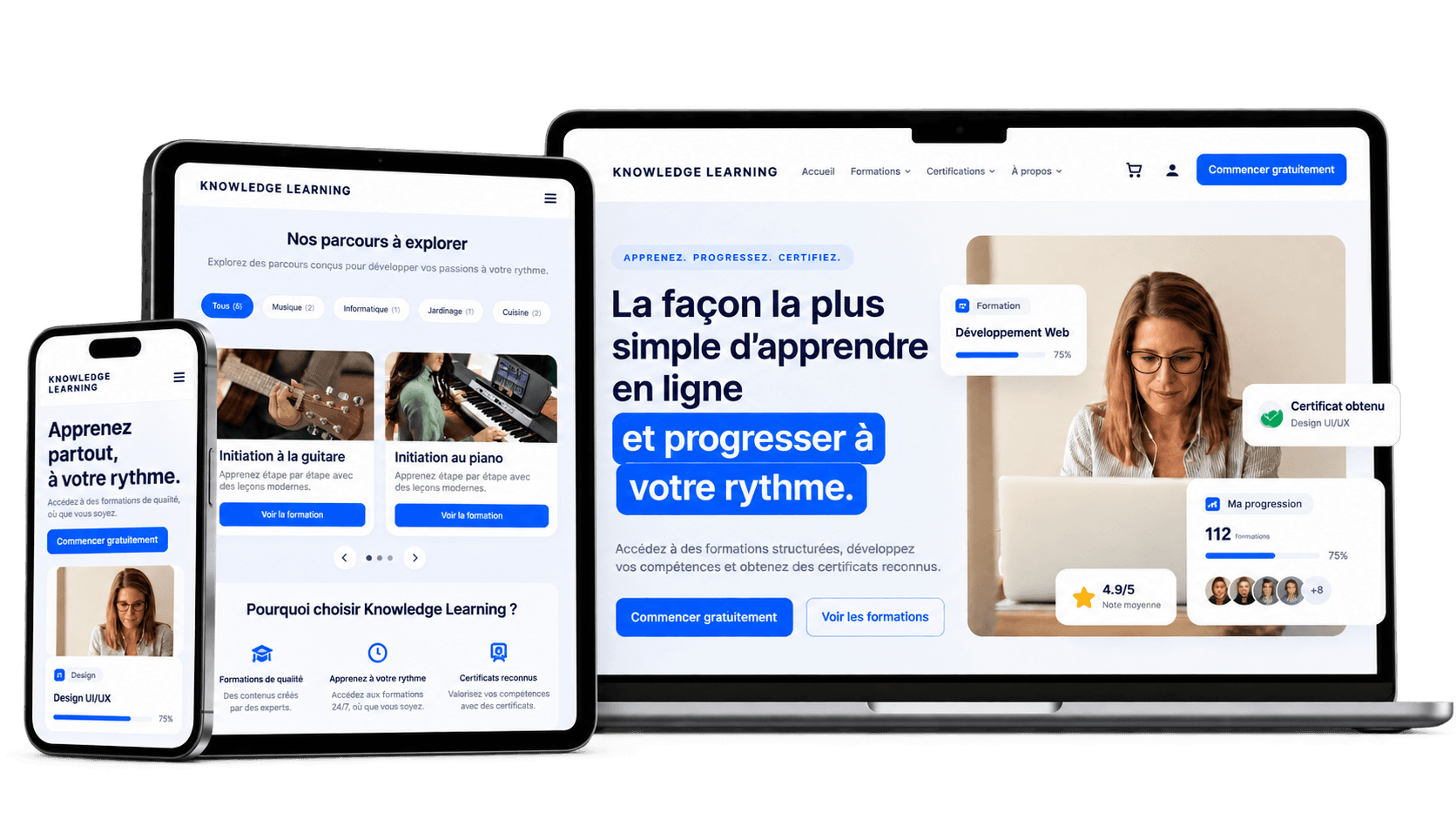 Knowledge Learning responsive experience across MacBook, iPad and iPhone